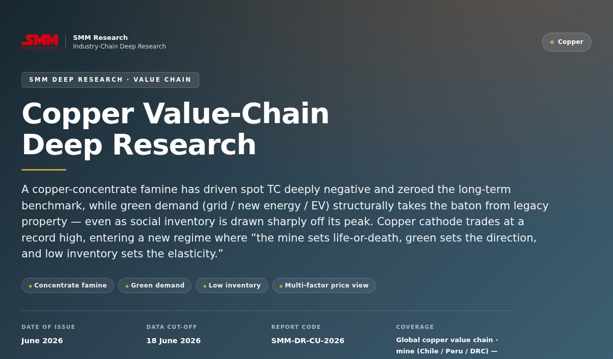 Cover of the SMM deep report: Copper Value Chain