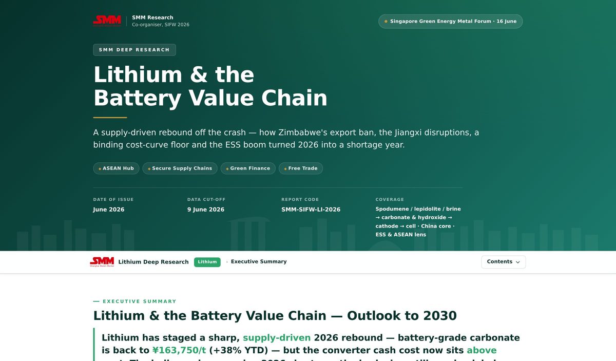 Cover of the SMM deep report: Lithium and the Battery Value Chain