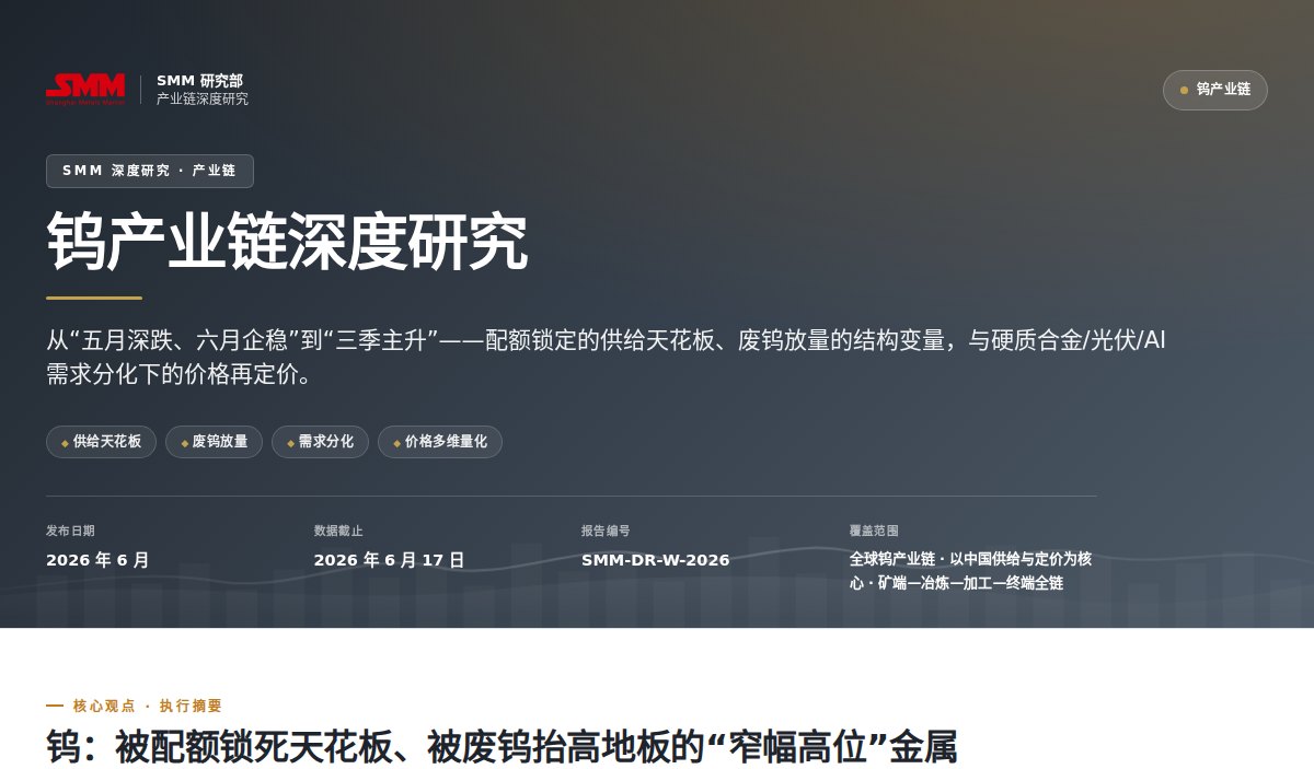 SMM 深度报告封面：钨与硬质合金产业链